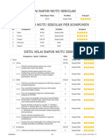 Rapor Mutu 2021 perbaikan