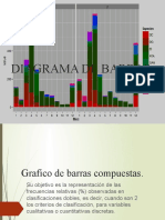 Diagrama de Barras.