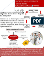 B. Pharmacy IV Semester, Jayamukhi College of Pharmacy, 7799095491