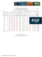 Order: Signal: Tickers:: My Presets Ticker Asc None (All Stocks