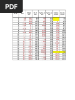 Bolt and Nut Weight Chart in kg | PDF