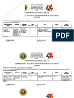 Comprehensive Barangay Youth Development Plan (Cbydp) 2021-2023