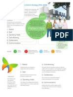 Central Health Care District Strategy 2015–2020