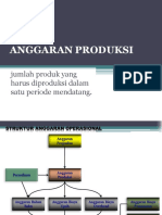 Anggaran Produksi Pakai(4)