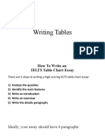 Writing Tables