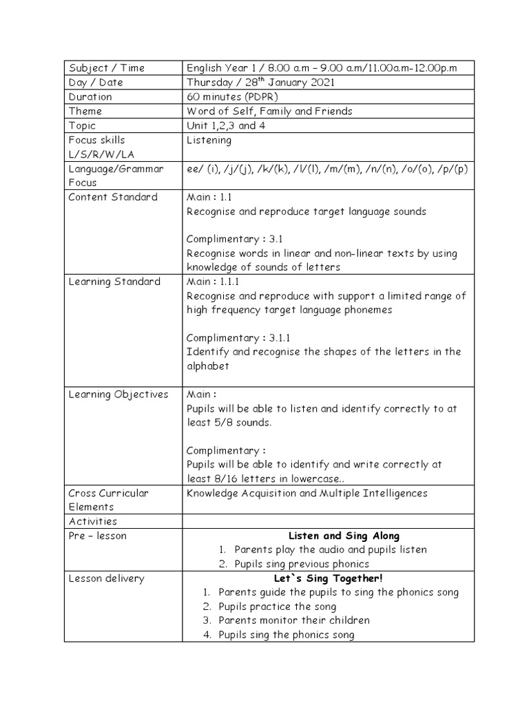 Lesson 2 Week 2 PDPR | PDF | Phonics | Learning