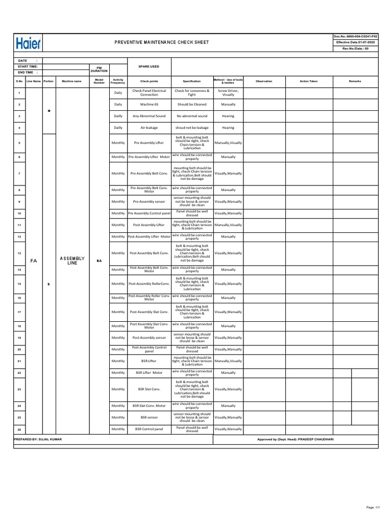 Preventive maintenance check sheet doc inspection | PDF | Screw | Machines