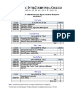 The Master of Arts in Education Program Major in Educational Management