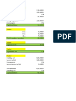 Capitalization of Borrowing Costs Calculations