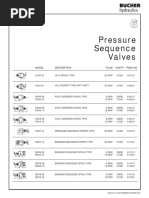 06 Pressure Sequence Valve Mini Catalog