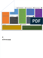 PDF Tugas BMC Business Model Canvas Compress
