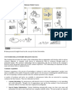 CUSTOMER RELATIONSHIP BMC