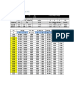 Graficas Etanol Agua 585