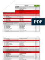 Data Nilai Maba Kelompok 8