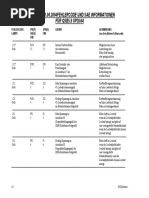 Catalogue Ekd Gelenkrohr | PDF