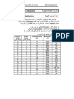 5- قواعد اللغة الانجليزية لجميع المستويات