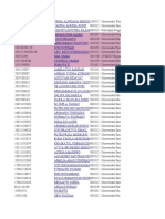 Data Ukt Kuliah