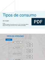 Tipos Consumo