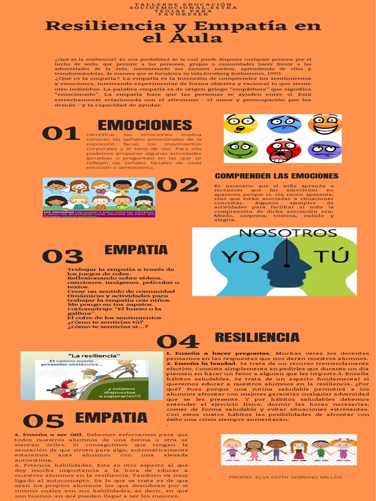 rESILIENCIA Y EMPATIA EN EL AULA | PDF | Empatía | Las emociones