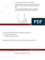 01 Descriptive Statistics For Exploring Data