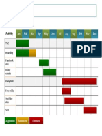 GANTT CHART TEMPLATE