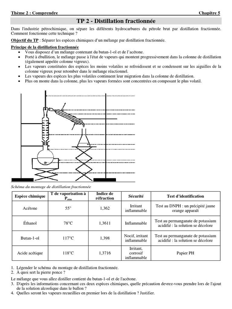 Comment Fonctionne Une Tour De Distillation De Pétrole Schema 1s t2 c5 tp2 Distillation Doc Eleve | PDF | Distillation | Chimie