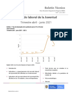 Boletin GEIH Juventud Abr21 Jun21