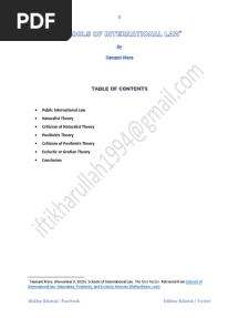 Schools of International Law - Naturalist & Positivist Theories