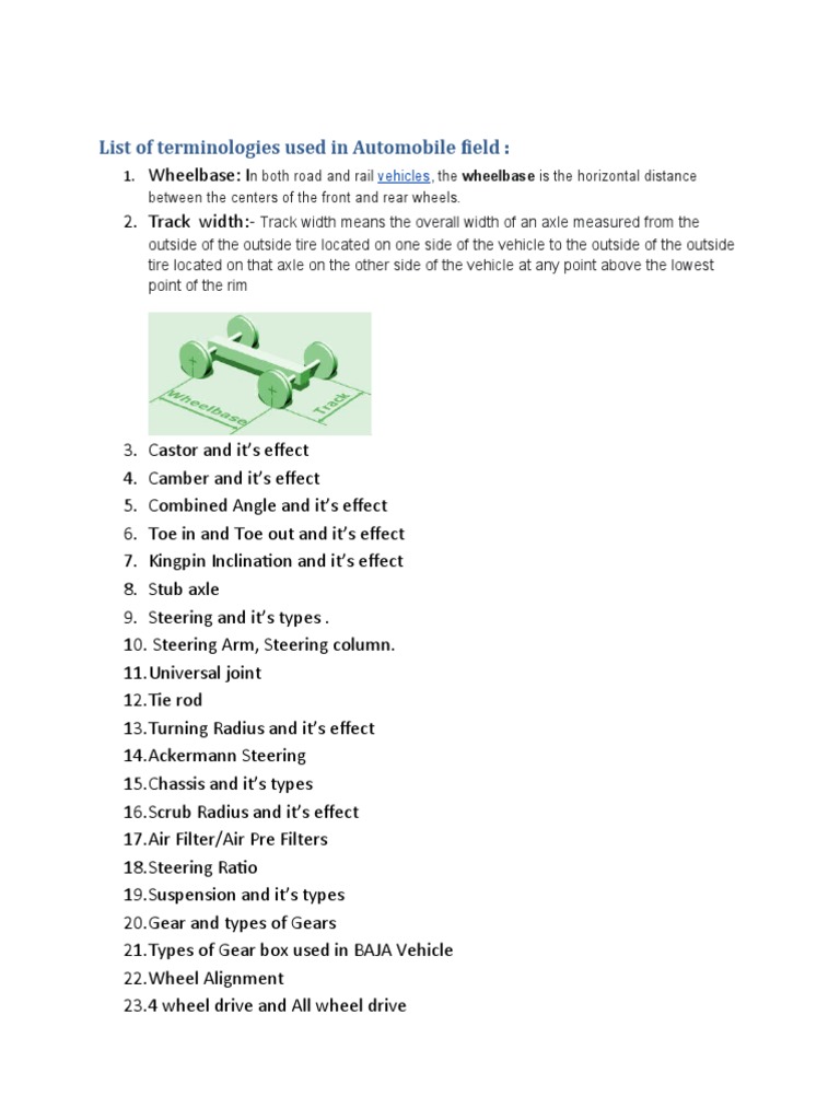 Auto Terminology Guide | PDF | Technology & Engineering