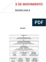 Biomecanica y Analisis de Movimiento