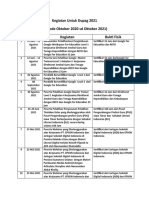 Sertifikat Dan Kegiatan Untuk Dupag 2021 New