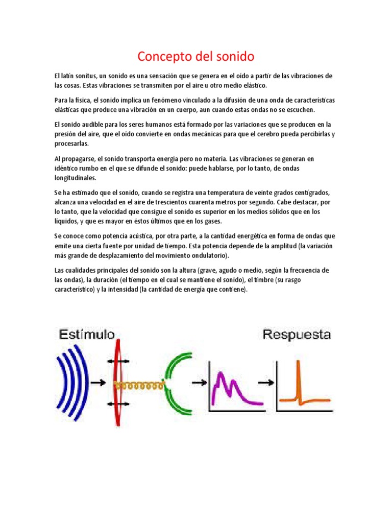 exceso pirámide Vadear Concepto Del Sonido | PDF | Sonido | Olas