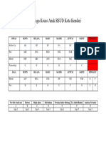 Plan A Jadwal Jaga Dan Dinas Rsud