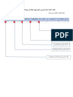 اعضاء هيئة التدريس -كشف النواقص والاخطاء لاعضاء هيئةالتدريس