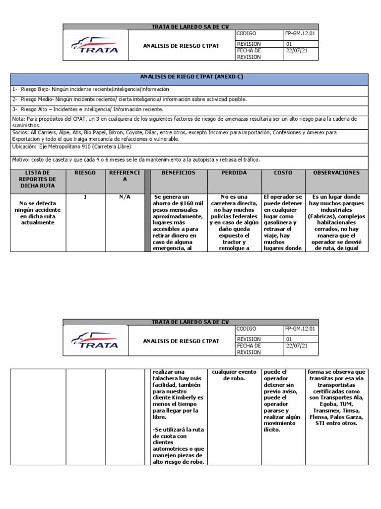 Analisis De Riego Ctpat Pdf