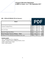 Mizoram Excise & Narcotics Department Maximum Retail Price (MRP) of Liquor W.E.F 19th September 2017