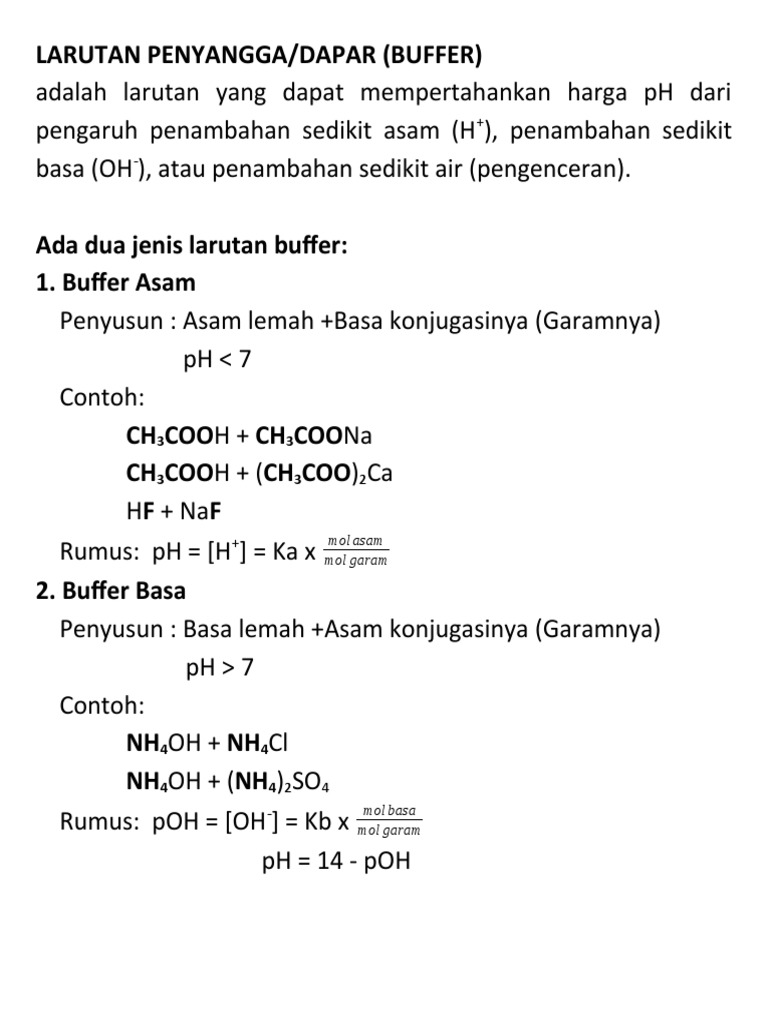 Materi Larutan Penyangga