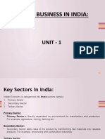 Doing Business in India: Key Sectors, Economic Trends & Infrastructure