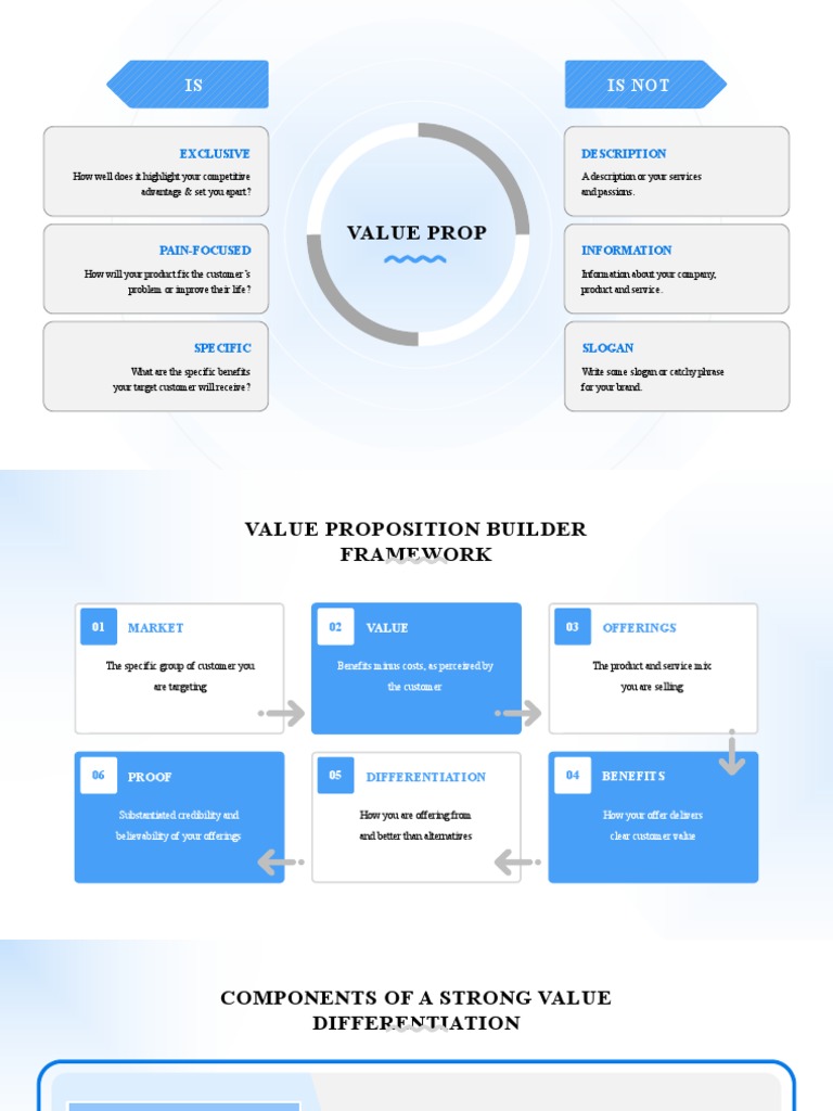 Value Proposition Builder Framework | PDF | Customer | Market (Economics)