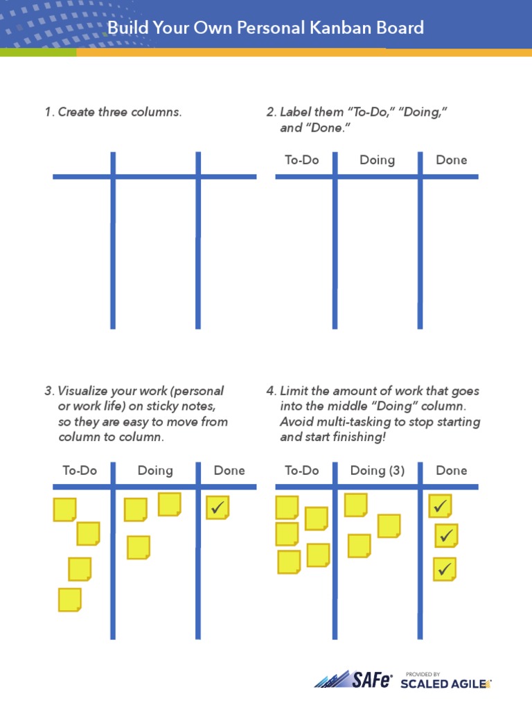 Build Your Personal Kanban Board | PDF | Computers