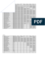 178 Daftar Yang Sudah Diajukan Di Jan SD Jun Insentif Nakes 2021