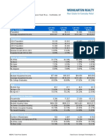 DemographicSummary ScottsdaleHorizon