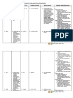 6 Diagnostic and Laboratory Procedures