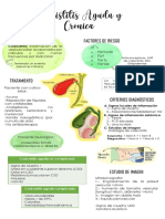 Infografía, Colecistitis Aguda y Crónica