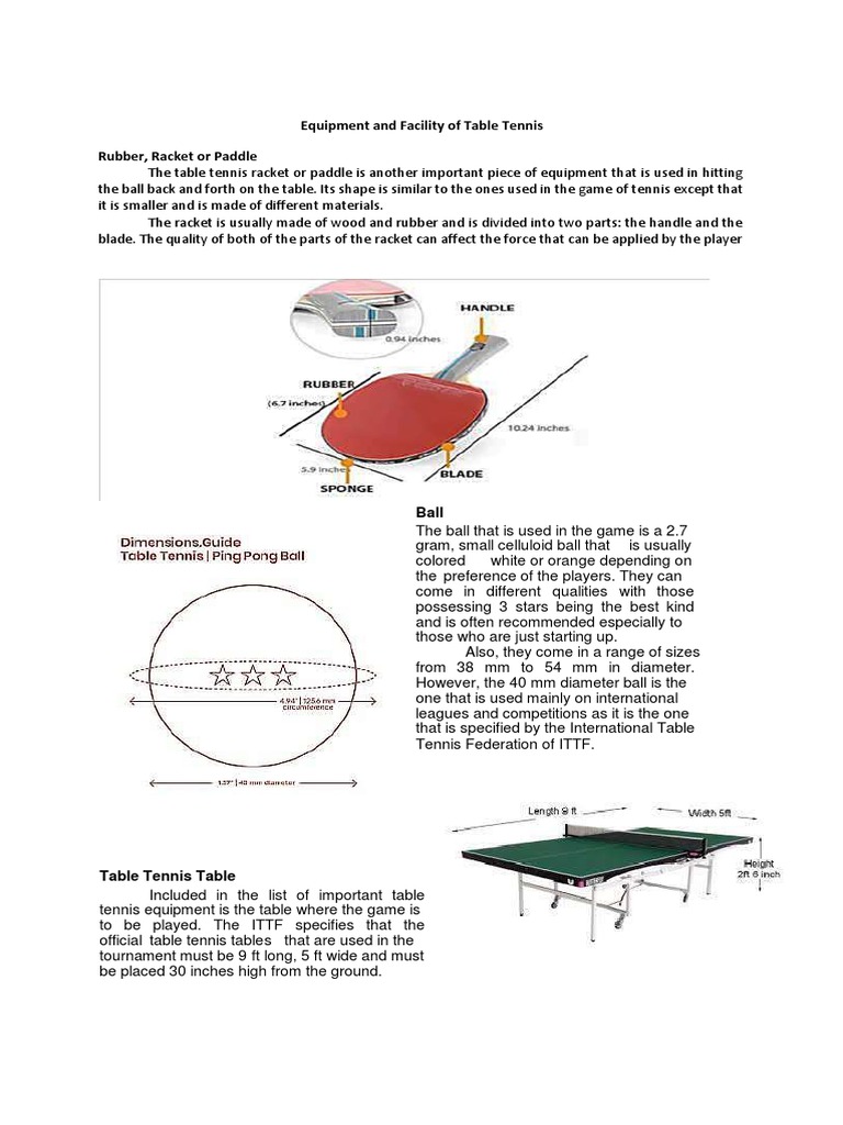 Equipment and Facility of Table Tennis PDF Table Tennis Sports