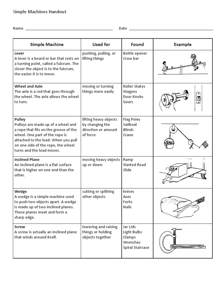 simple-machines-worksheet-test-pdf