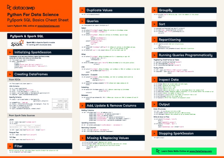 Pyspark SQL Basics Cheat Sheet: Python For Data Science | PDF | Apache ...