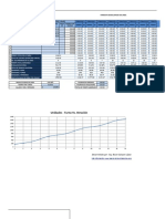 Balancing Line Production Iteration Analysis