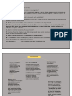 Mapa Conceptual de Contabilidad