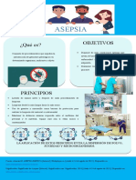 Asepsia Infografia